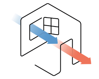 Illustration Querlüftung