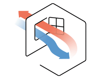 Illustration fürs Stosslüften
