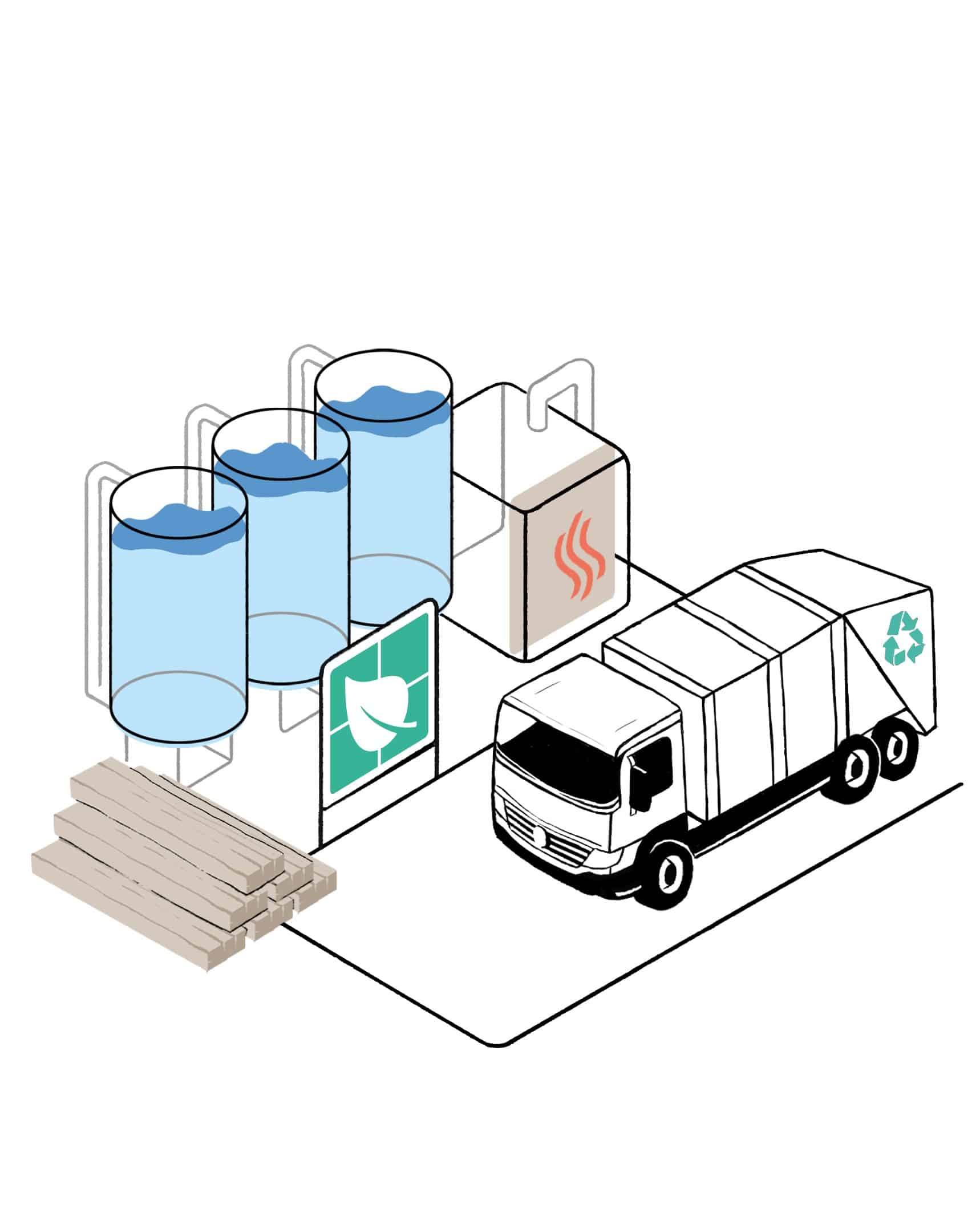 Illustration du concept de durabilité et de recyclage de 4B