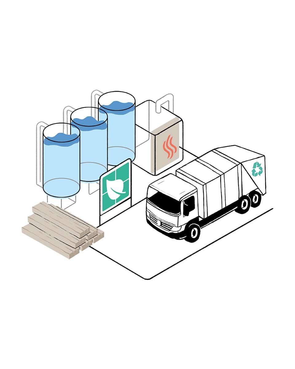 Illustration zu Nachhaltigkeit: Zeigt Lastwagen mit Recycling-Zeichen und Heizölanlage