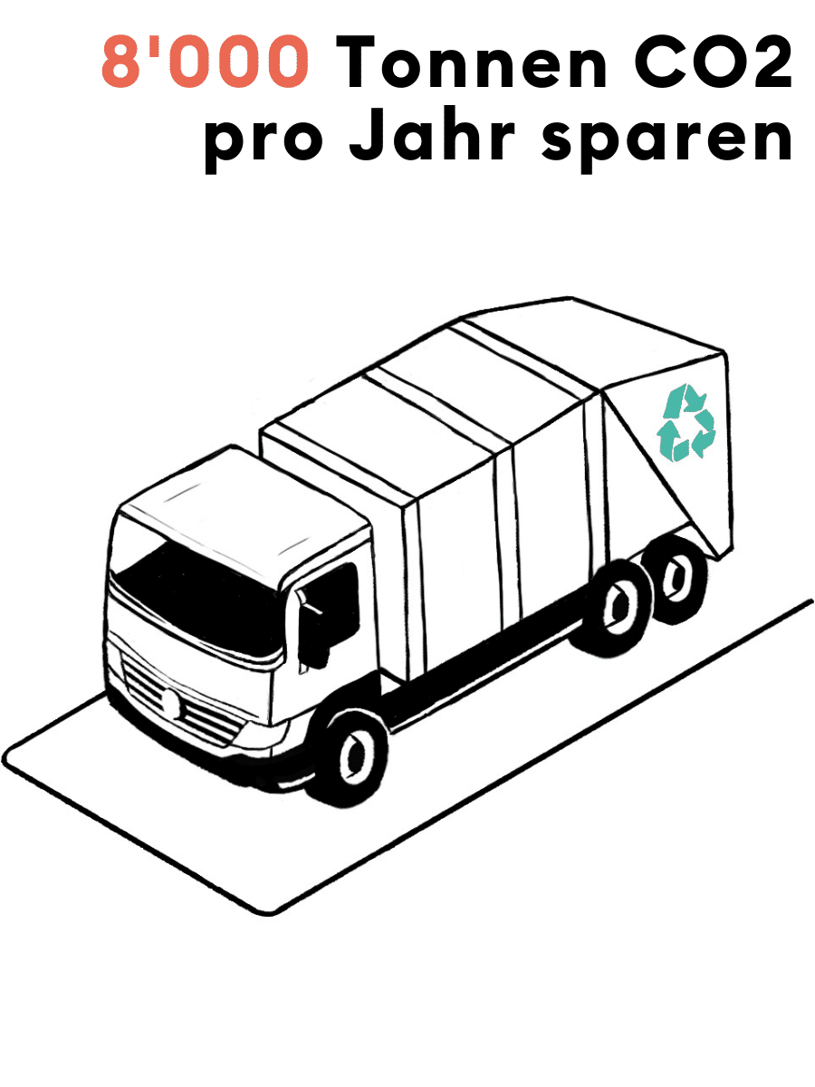 Illustration zu Nachhaltigkeit: Zeigt Lastwagen mit Recycling-Zeichen