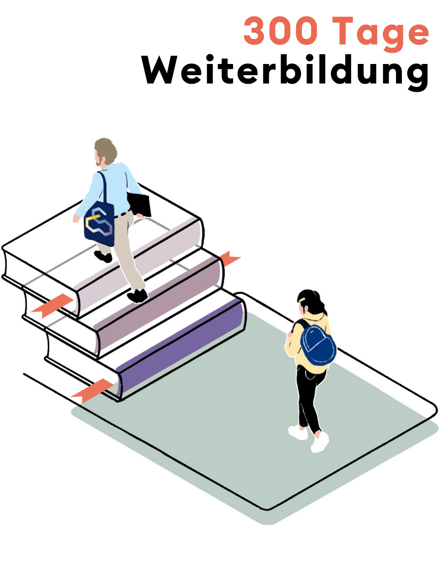 Illustration zu Sozial Nachhaltig: 4B Mitarbeitende auf dem Weg zum Campus.