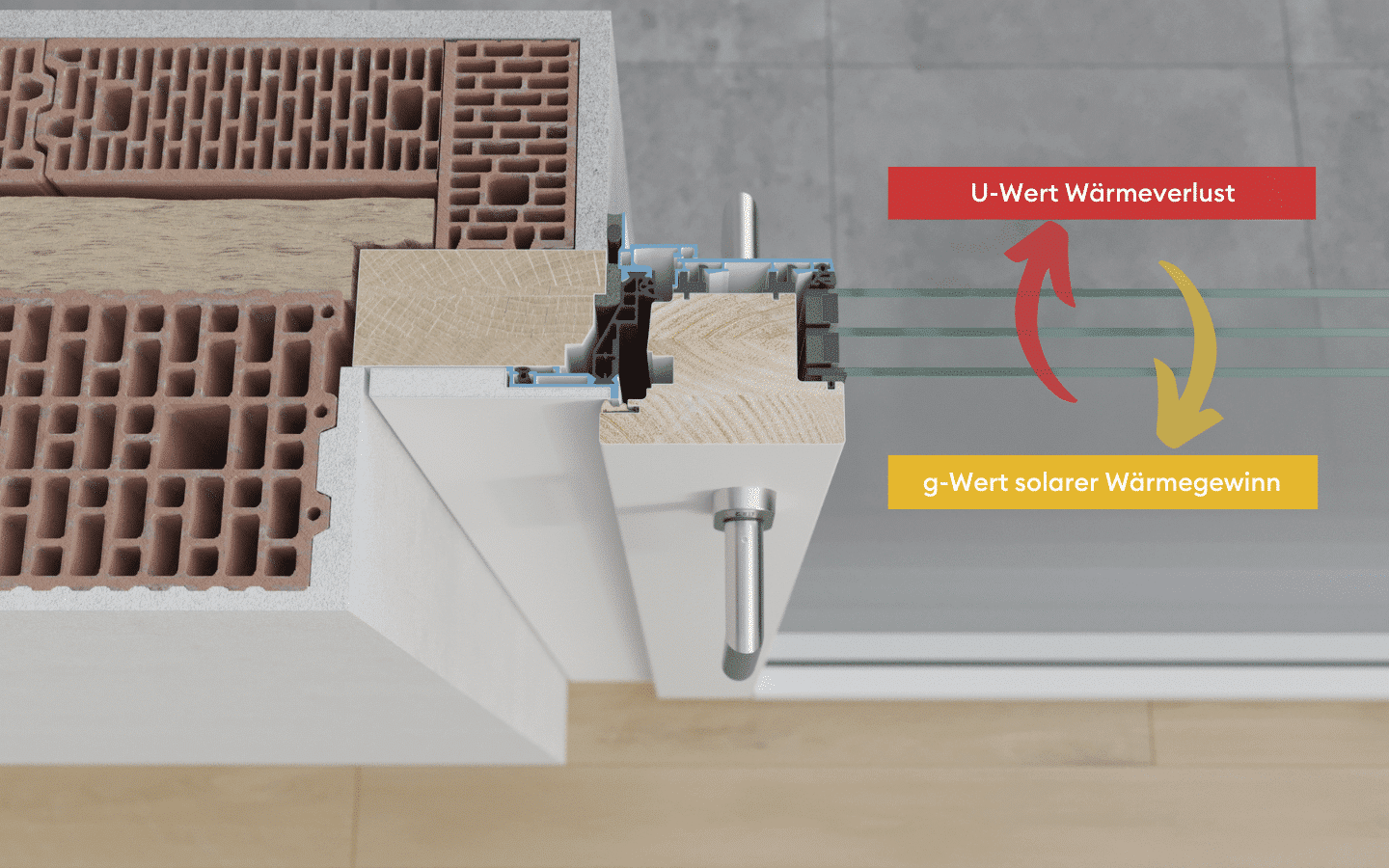 Energie sparen mit neuen Fenstern. Darstellung von Wärmeverlust bzw. Wärmegewinn bei Fenstern